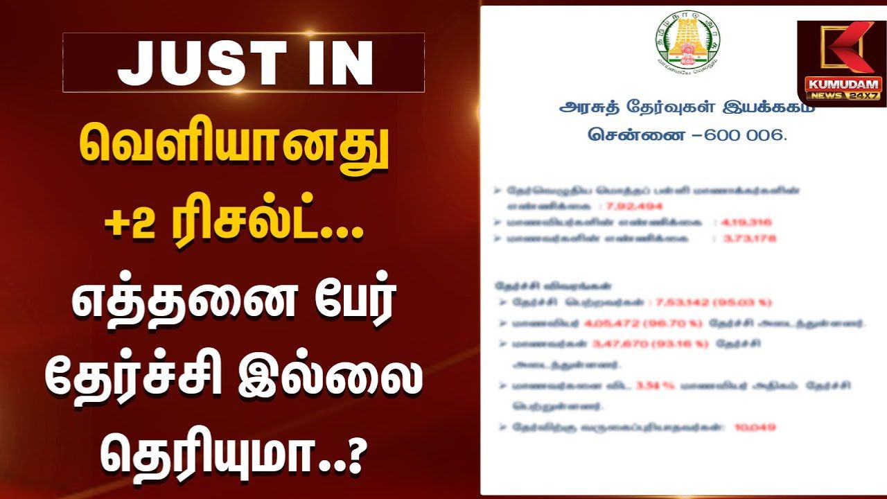 வெளியானது +2 ரிசல்ட்: அசத்திய அரியலூர் மாவட்டம்